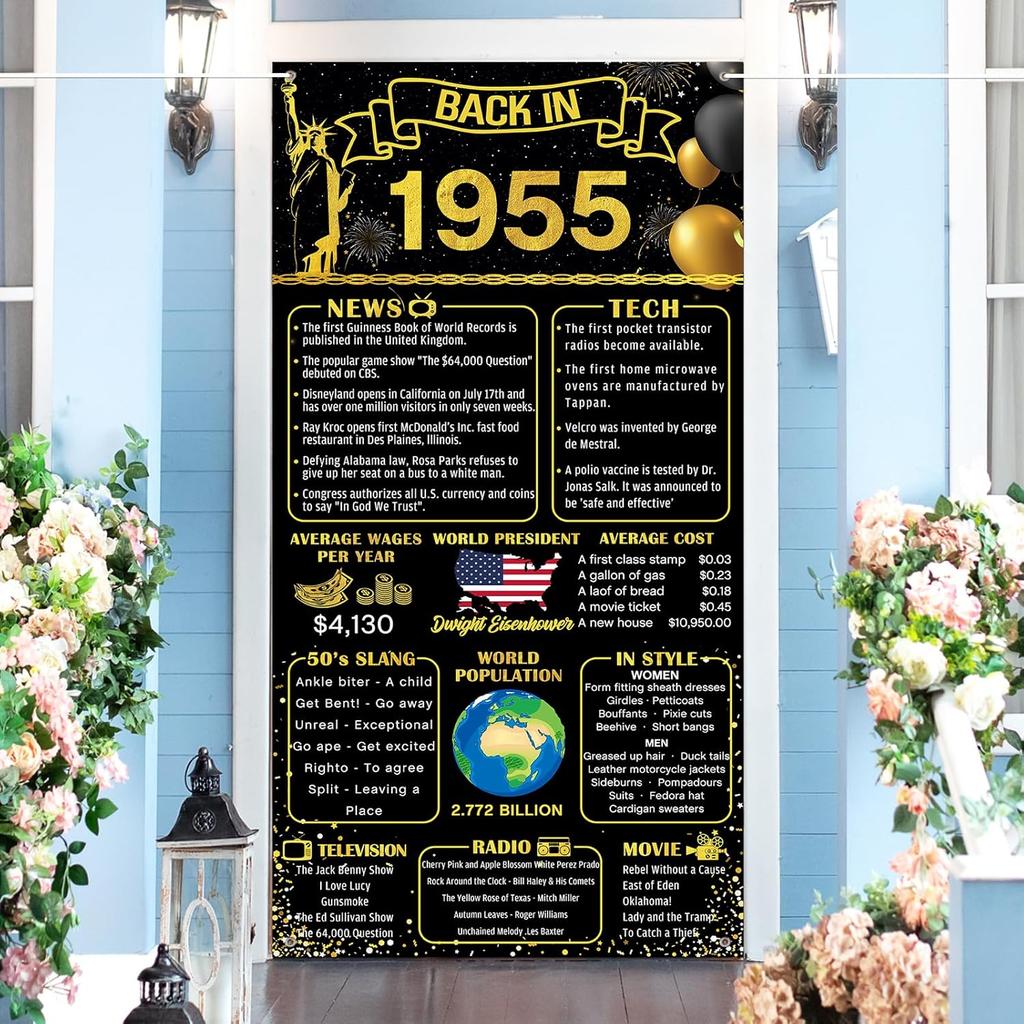 50th Birthday Door Banner - Back In 1975 Door Decor - 50 Years Ago Anniversary Door Cover - Vintage 1975 Birthday Backdrop Door Porch Party