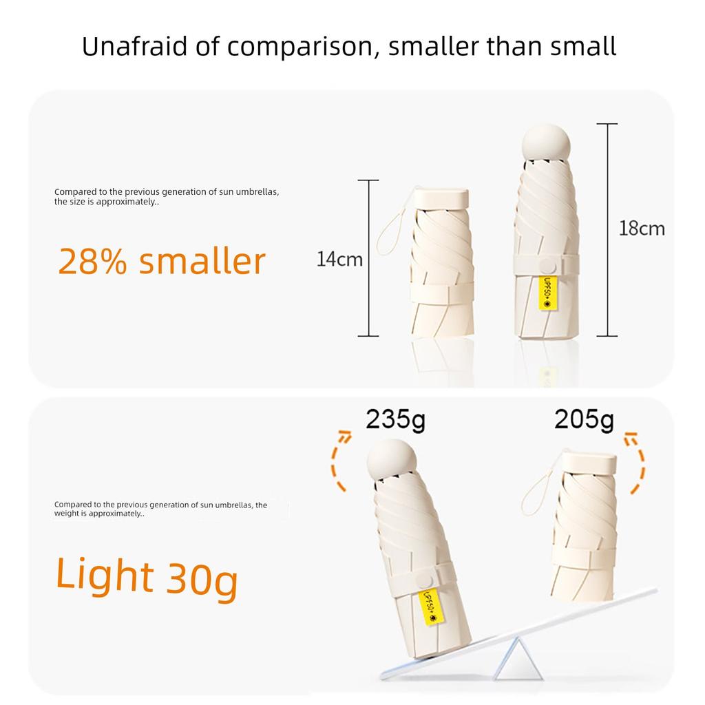 Umbrella for Women, Compact and Portable, Dual-Use for Sun and Rain, Sun Protection and Uv Protection, 40% off Foldable Ultra-Light Card-Sized