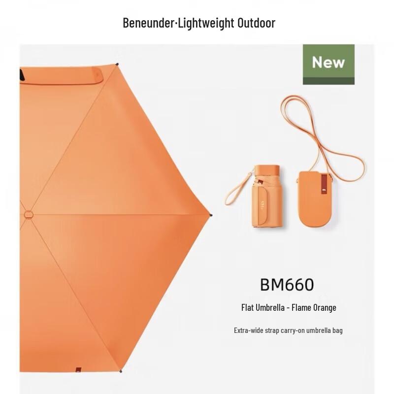 BANANA UNDER Mini Automatic UV Protection Umbrella