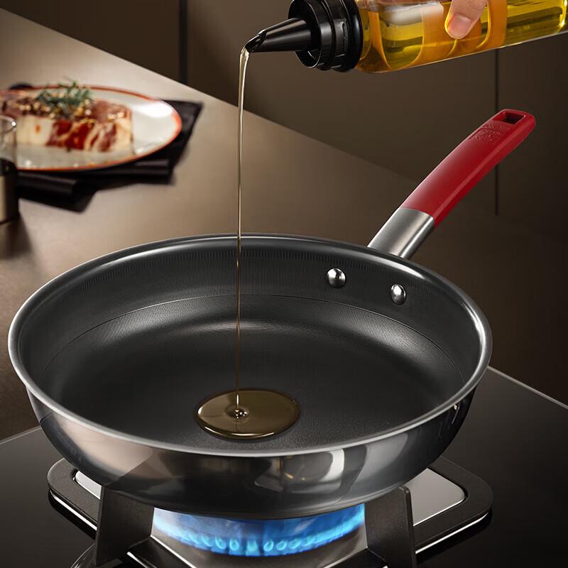 Kangbahu Titanium Ceramic Non-stick Frying Pan