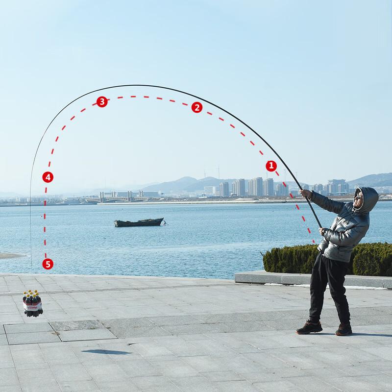 Robinson LILANG Carbon Fiber Hand Fishing Rod