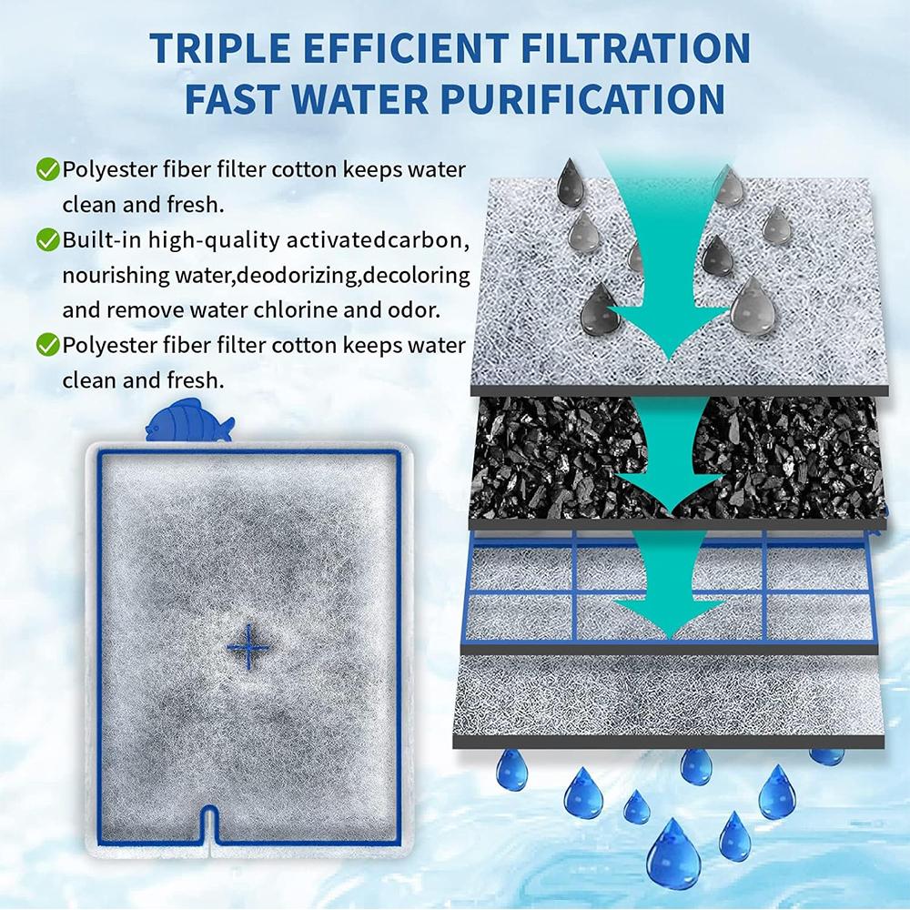6Pcs Fish Tank Filter Cartridge Replacement For Aqueon Fish Tank Aquarium