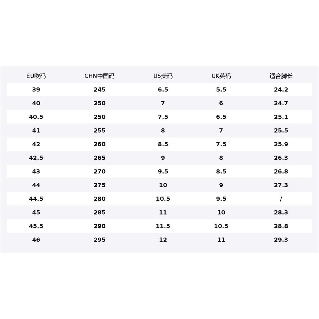 FILA NUVOLE 3 Cushioning Abrasion Resistant Breathable Coverage Lightweight Rebound Low top A12M541105FBK