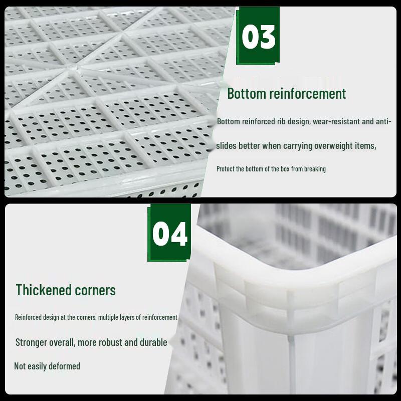Ventilated Plastic Storage and Logistics Crate