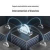 Tp-Link TL-R470-4G Enterprise 4G Wired Router (CN Version)