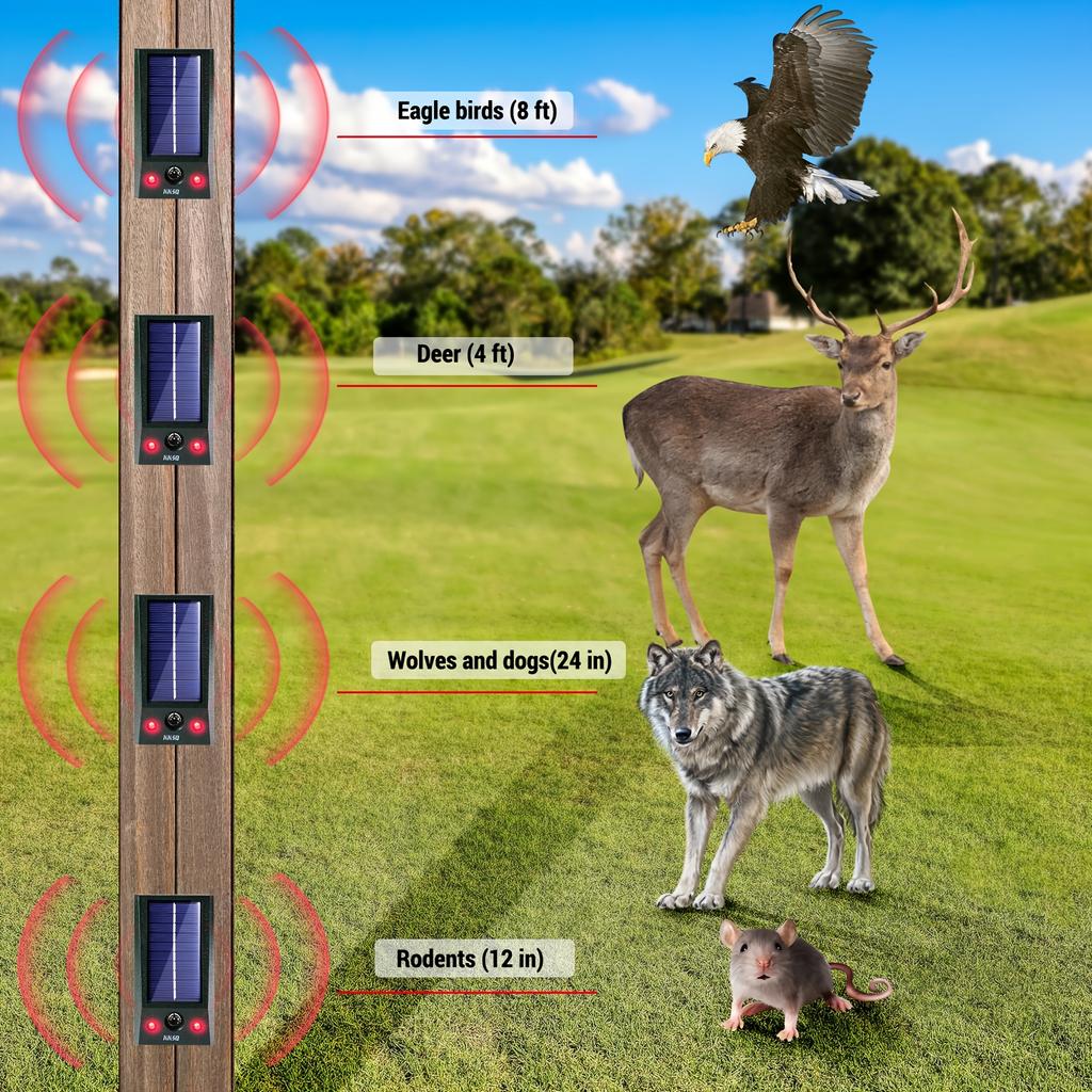 Solar Powered Ultrasonic Destroyer with Motion Sensor and Flash, Suitable for Repelling Dogs, Cats, Birds, Squirrels, Raccoons, Skunks, Mice, Moles