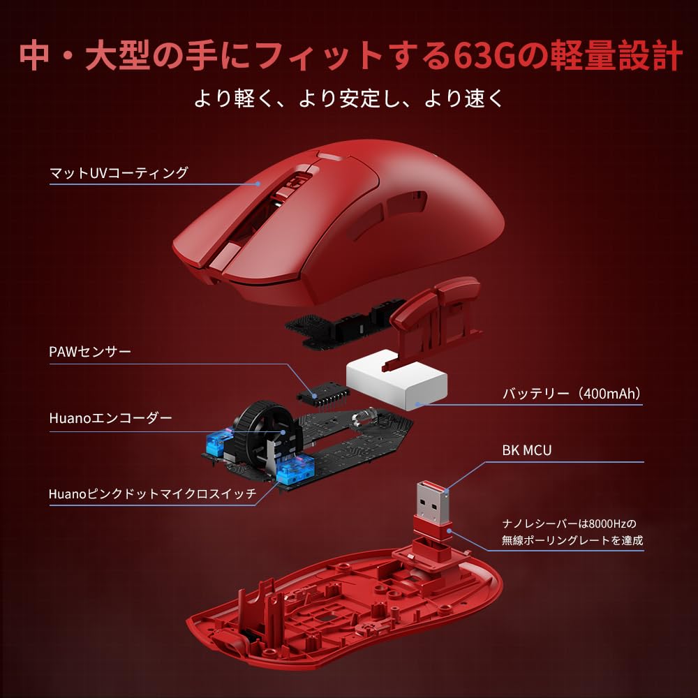 DELUX M900PRO Gaming Mouse 8000Hz Polling 63g For Large PAW3395 Sensor Huano Pink Magnetic Charging Base Included Wireless, Rate, Lightweight,