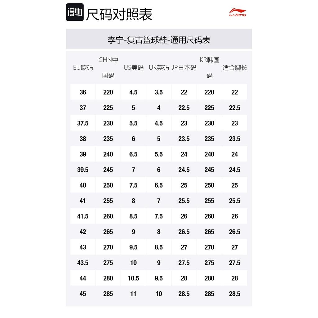 Li Ning Rookie Comfortable Cushioning Lightweight Low Top Vintage Basketball Shoes Unisex White Gray ABCU001-1