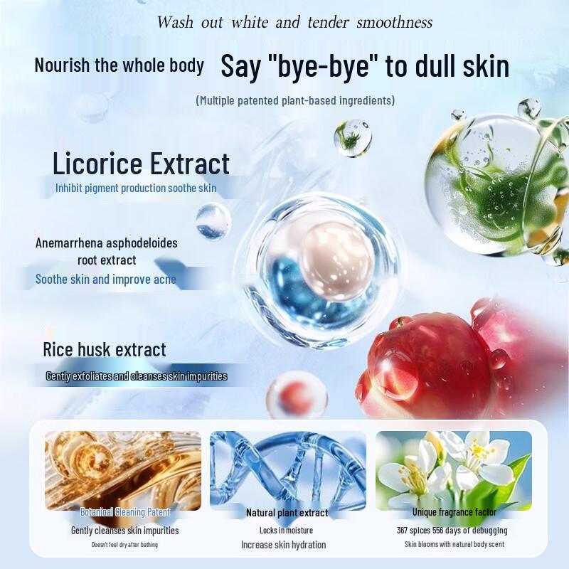 SEEDONVEUR 2-in-1 Fragrance Shampoo and Body Wash