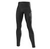 Loeffler Thermo TIV Thermal Pants