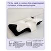 Comfortable Memory Foam Pillow, Ergonomically Designed Sleep Enhancing Cervical Support Pillow, Ideal For Female Side, Back And Stomach Sleepers
