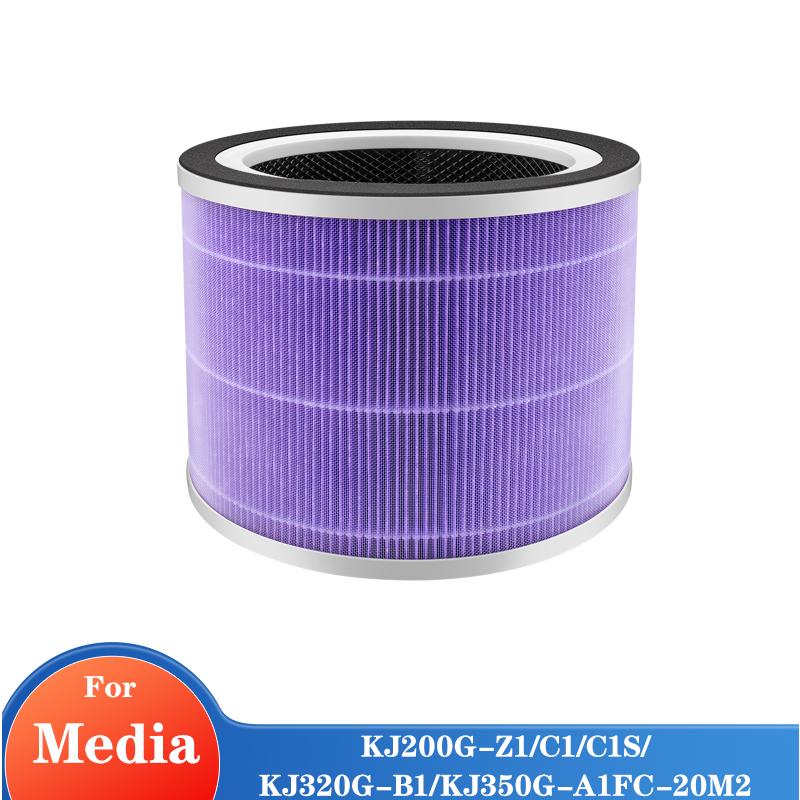 Air Purifier Filter for Media Desktop Air Purifier KJ200G-Z1/C1/C1S, KJ320G-B1, KJ350G-A1FC-20M2 Replacement Filter