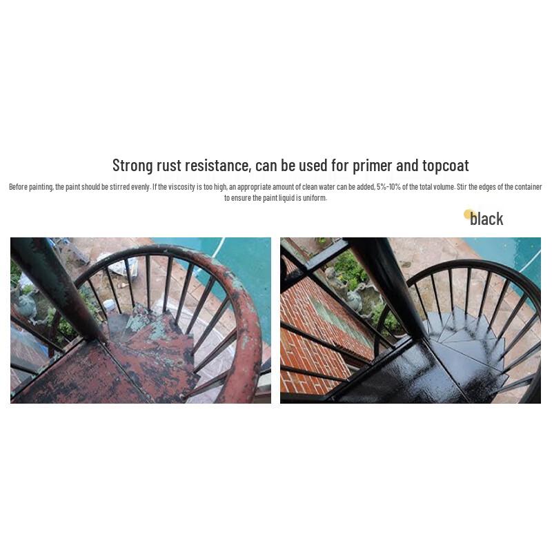 Water-based Anti-Corrosion Metal Paint