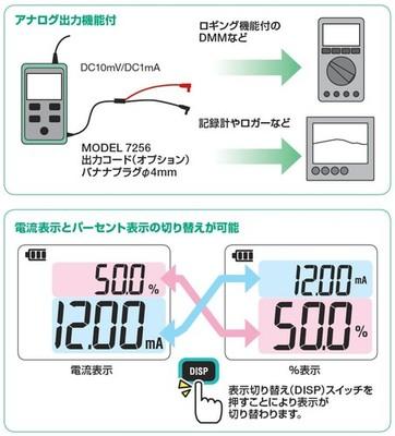 KYORITSU DC MILLIAMP CLAMP METER KEW 2500 420mA 6mm 0.3kg