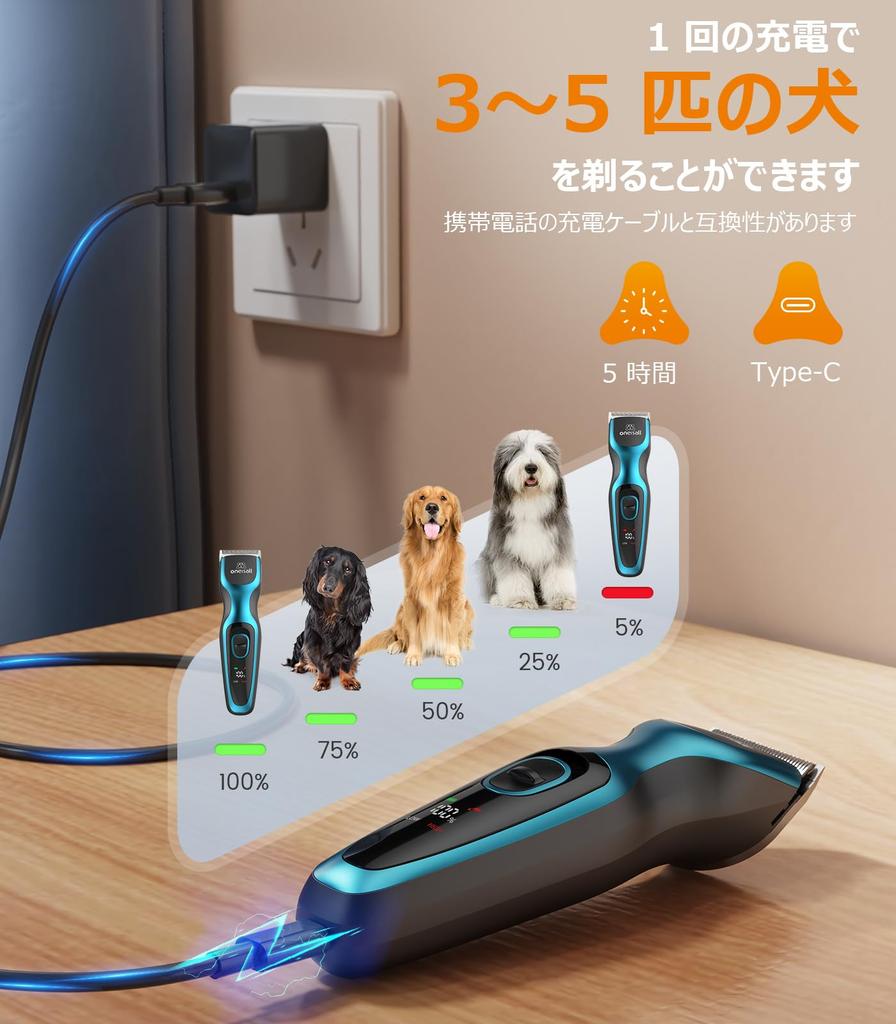 Oneisall Dog Low Vibration and Low Pet Clippers for Professionals and Safety LED High Power Adjustable Cutting Thick Body 2000mAh High For All Dog