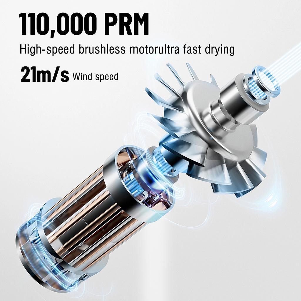 Electric Hair Dryer High Speed 110,000 Rpm Professional Care Wind Speed 21m/s 1200W Quick Dry Negative Ion Hair Dryers