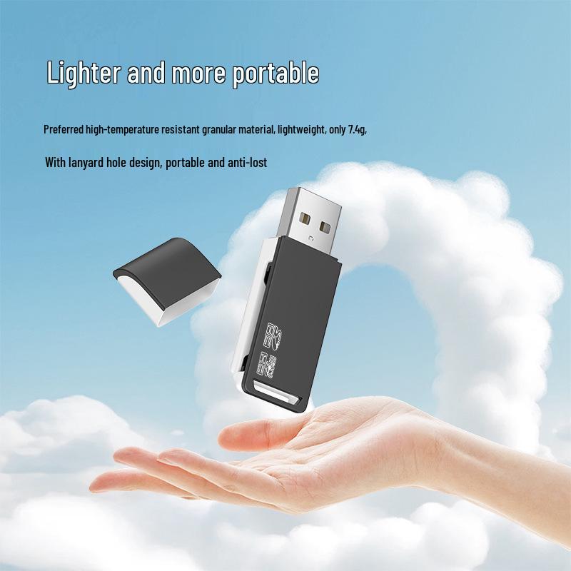 High-Speed Car-Mounted Multi-Card Reader: TF, SD, MS & Camera Memory Cards 