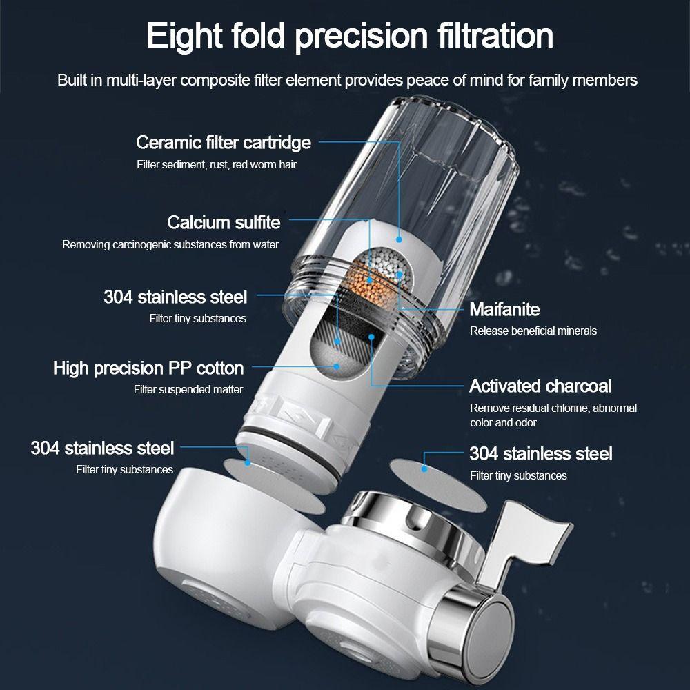 8 Layers Filtration Faucet-mounted Water Filter Washable Precision Purifier Water Purifier Physical Filtering Removable