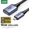 Аксесуари для аудіо і відео – HDMI-кабелі та адаптери