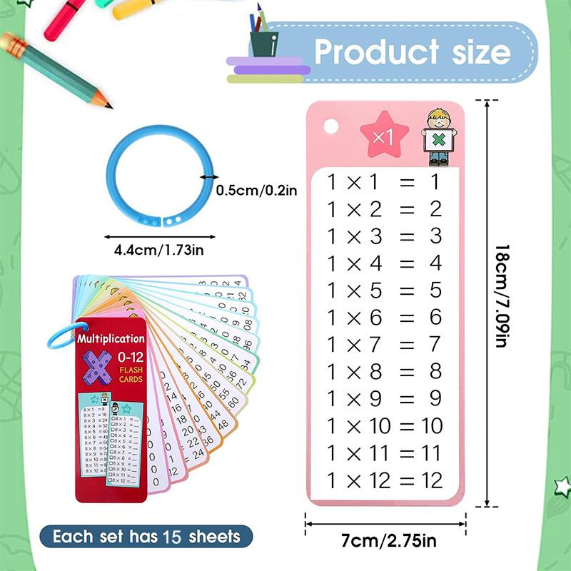 15-Pack Reusable Math Flash Cards, Wipe-Clean Times Tables (0-12) For Kids Math Practice, Multiplication Game Math Learning Aids