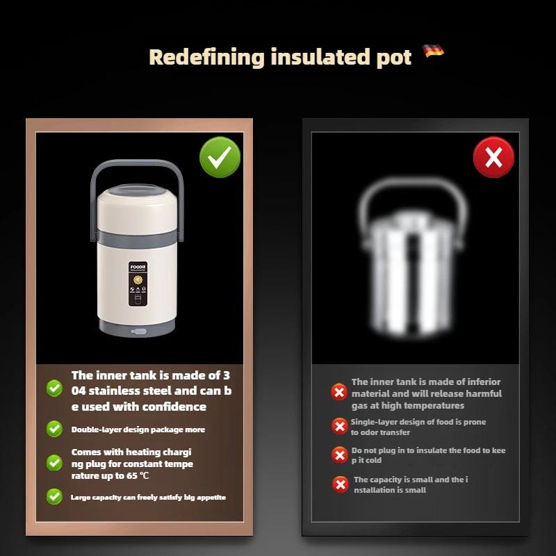 USB Electric Heated Lunch Box Stainless Steel Food Warmer Bento Lunch Box Container for Hot Food Thermal Boxes for Office School