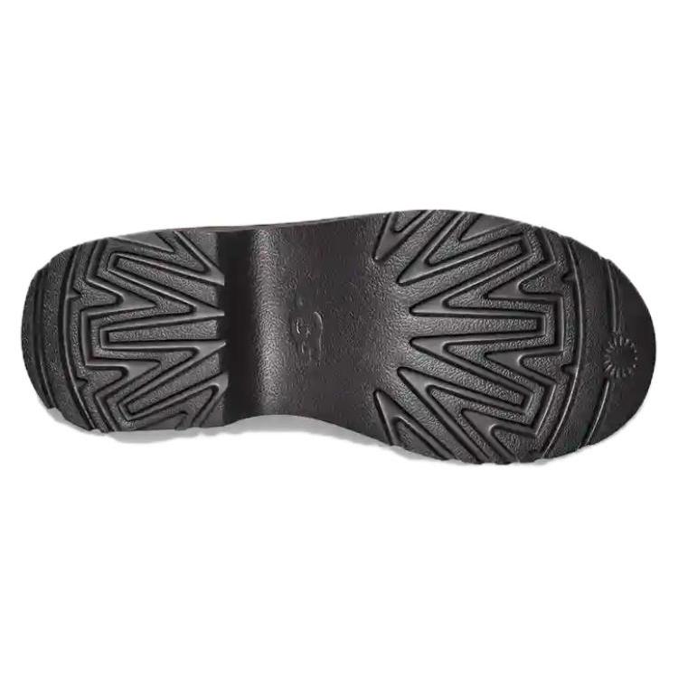 UGG New Heights Clog Black Women's 1152731-BLK