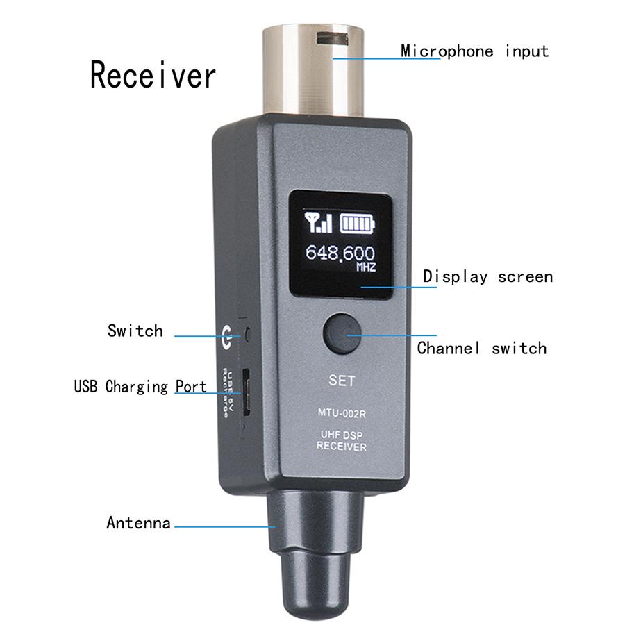 Wireless Microphone Transmitter and Receiver System for Dynamic Microphone