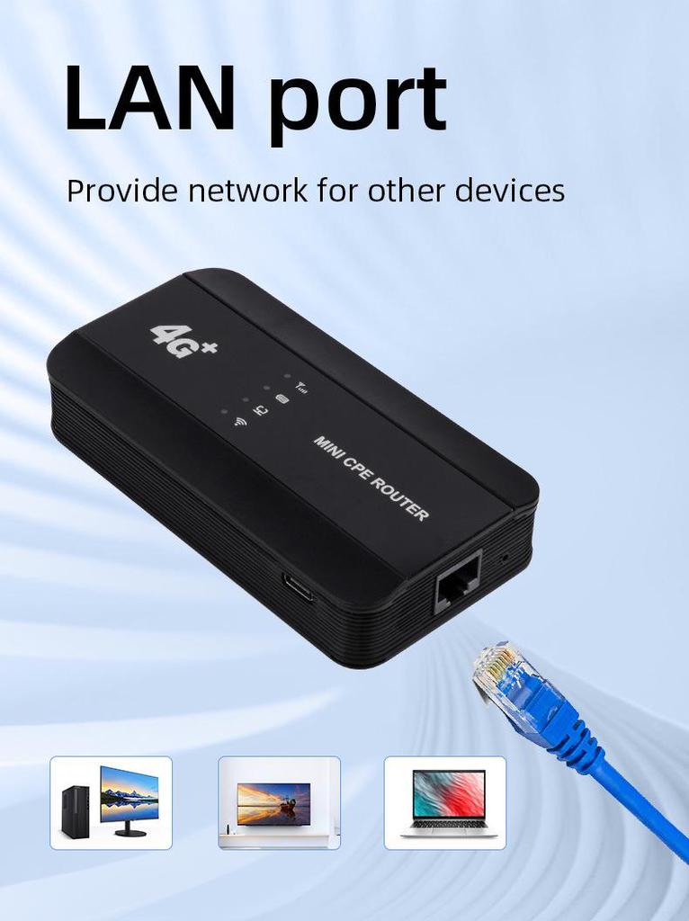 Portable 4G WiFi 6 Router with SIM Card Slot & Ethernet Port for Mexico & Europe