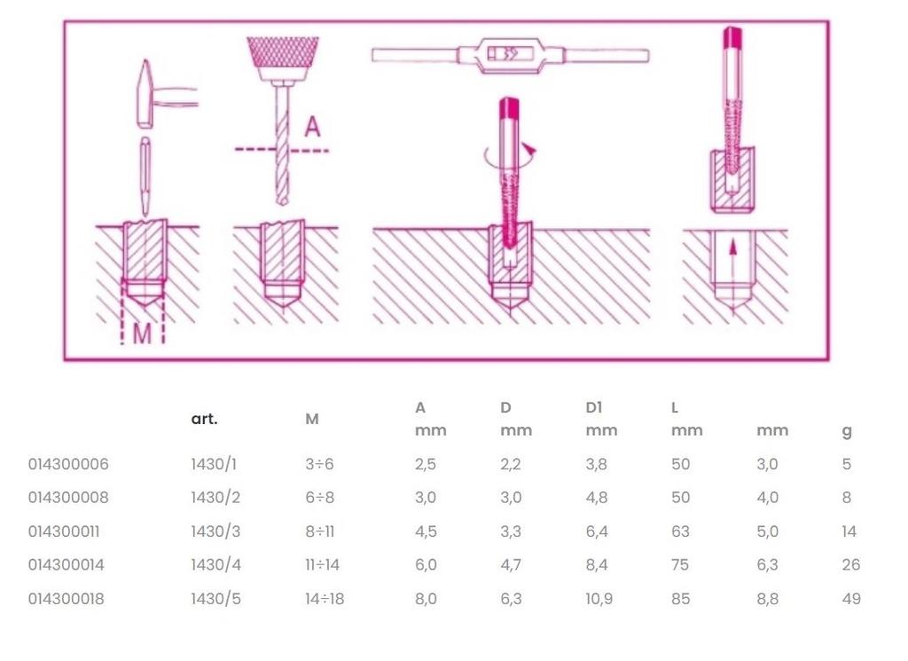 Set Of 6-Piece Extractors For Broken Bolt - Be 1430/S6