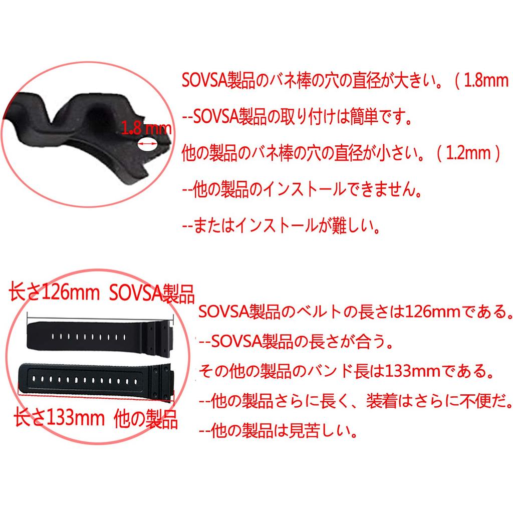 SOVSA Replacement Watch Strap Bar Tool DW-5600/5700/6900 GW-M5600/5610 Casio/G-Shock [Spring + Included]