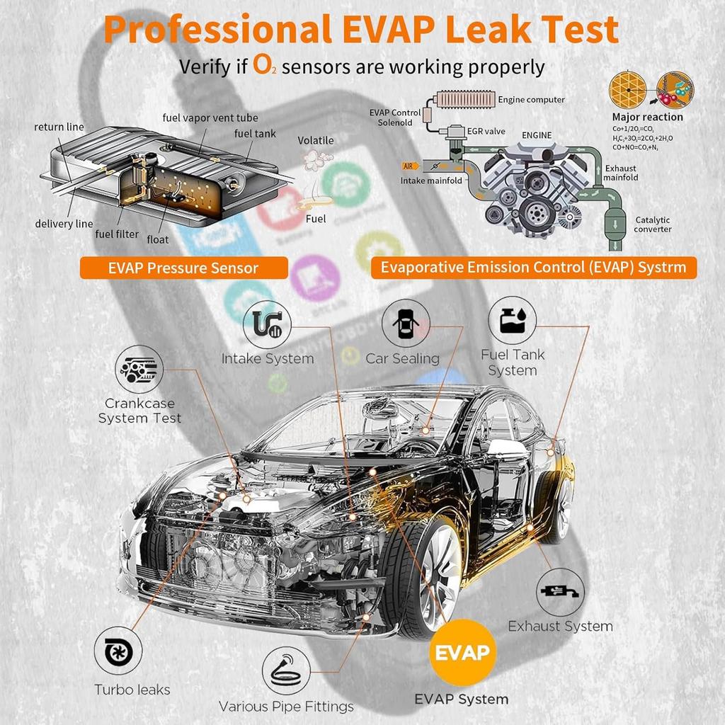 OBD2 Scanner Battery Tester Diagnostic Tool, Car Code Reader CAN Clear Fault Light, Scan Auto Battery Voltage/Life, Printer for OBDII Cars Since 1996