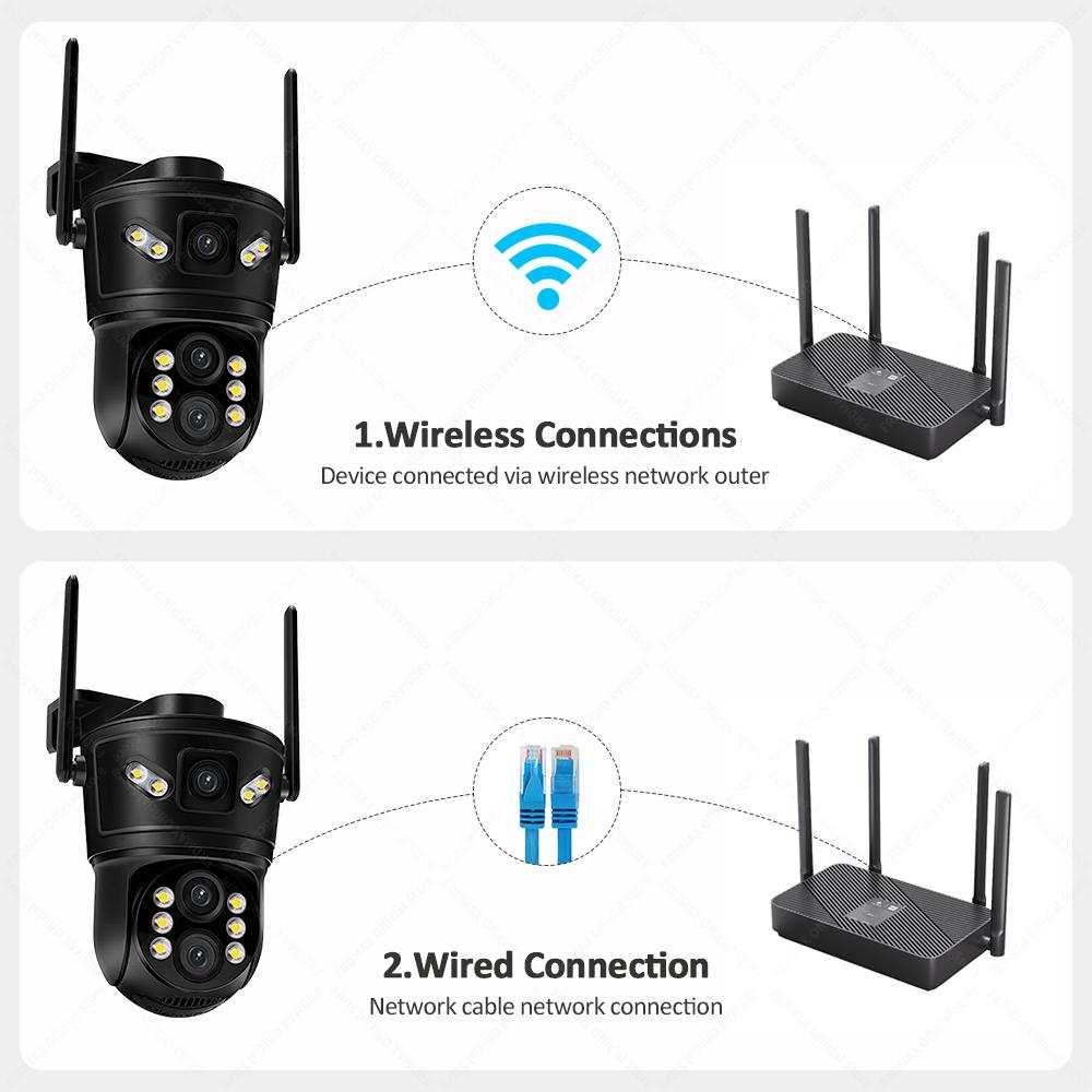 12MP 6K WiFi IP 10X Zoom Three Lens Outdoor PTZ Camera Auto Tracking 4K Video Surveillance Security Protection