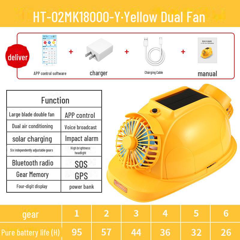 Kask ochronny z wentylatorem solarnym Bluetooth z chłodzeniem i oświetleniem na place budowy