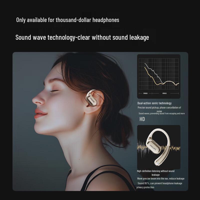 Philips Bone Conduction Bluetooth Headphones TAT3739