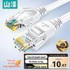 Shan Ze Cat 5e Ethernet Cable