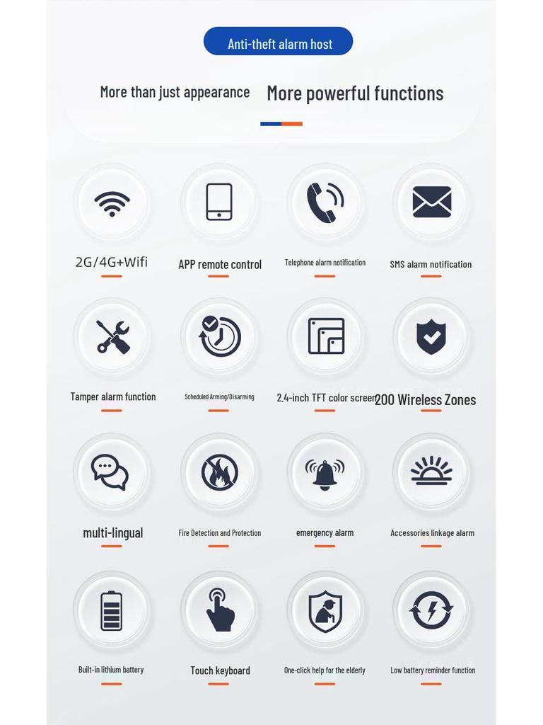 Tuya Smart WiFi & GSM Alarm Hub: 2,4" Dotykový displej Bezdrôtový bezpečnostný systém