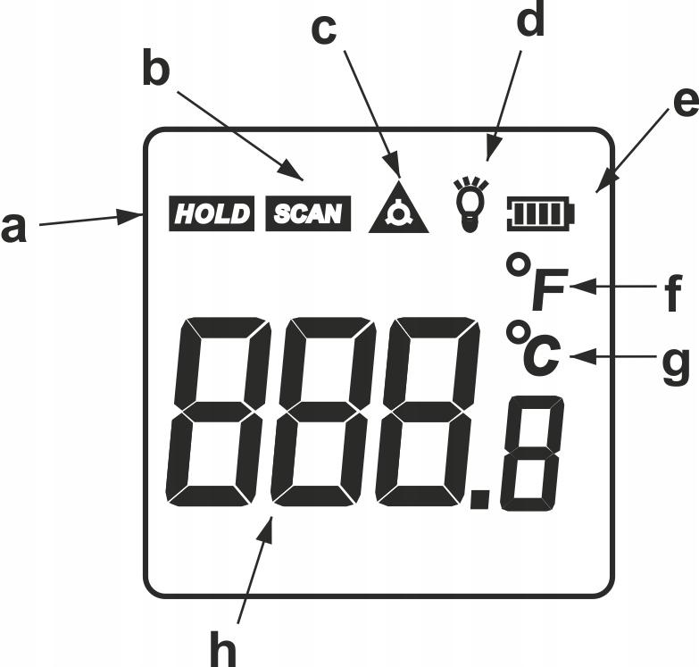 Berührungsloses Laser-Thermometer Pyrometer -50 +530°C