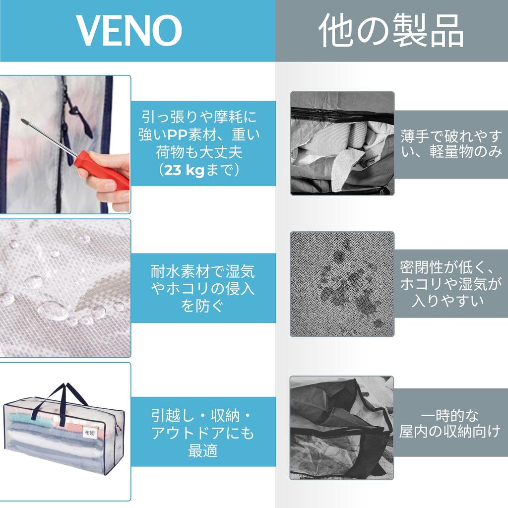 VENO Futon Storage 88L Large Alternative to Cardboard Boxes for Storage Moving Futon Clothing Closet Travel Set of Bags, Backpack-Style, Capacity,