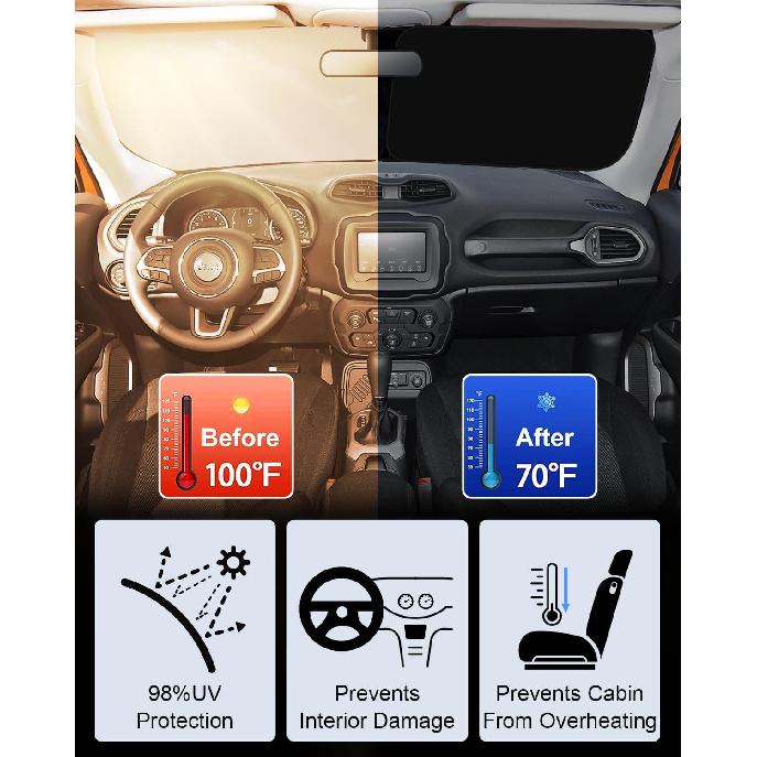 Front Windshield Sunshade Fit For Jeep Renegade 2015-2025 UV Ray Reflector Foldable Car Shade Automotive Windshield Sunshades Jeep Renegade