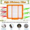 AEE4-Hepa Filter Replacement For Shark AV2501AE, RV2502AE, AV2501S, AV2511AE, RV2610WA/RV2610WD Robot Vacuum Cleaner Filters
