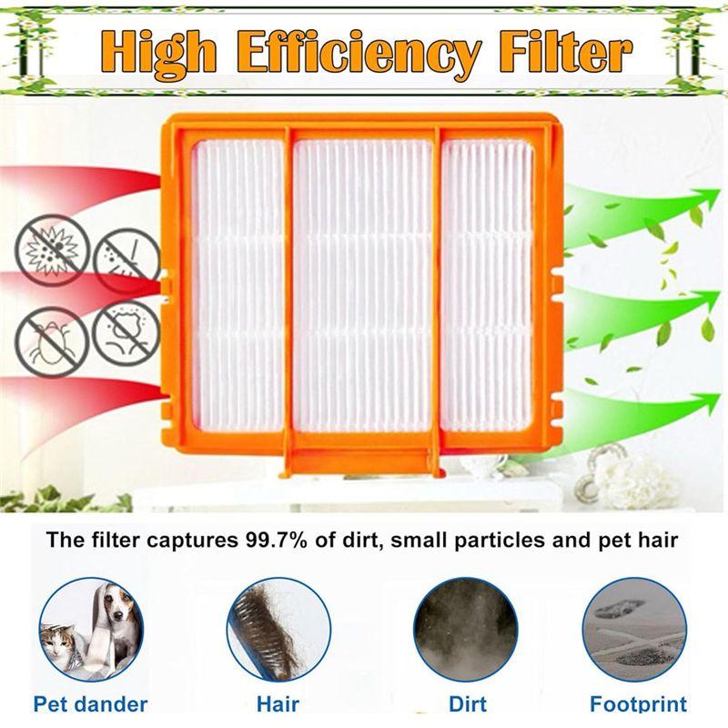 AEE4-Hepa Filter Replacement For Shark AV2501AE, RV2502AE, AV2501S, AV2511AE, RV2610WA/RV2610WD Robot Vacuum Cleaner Filters