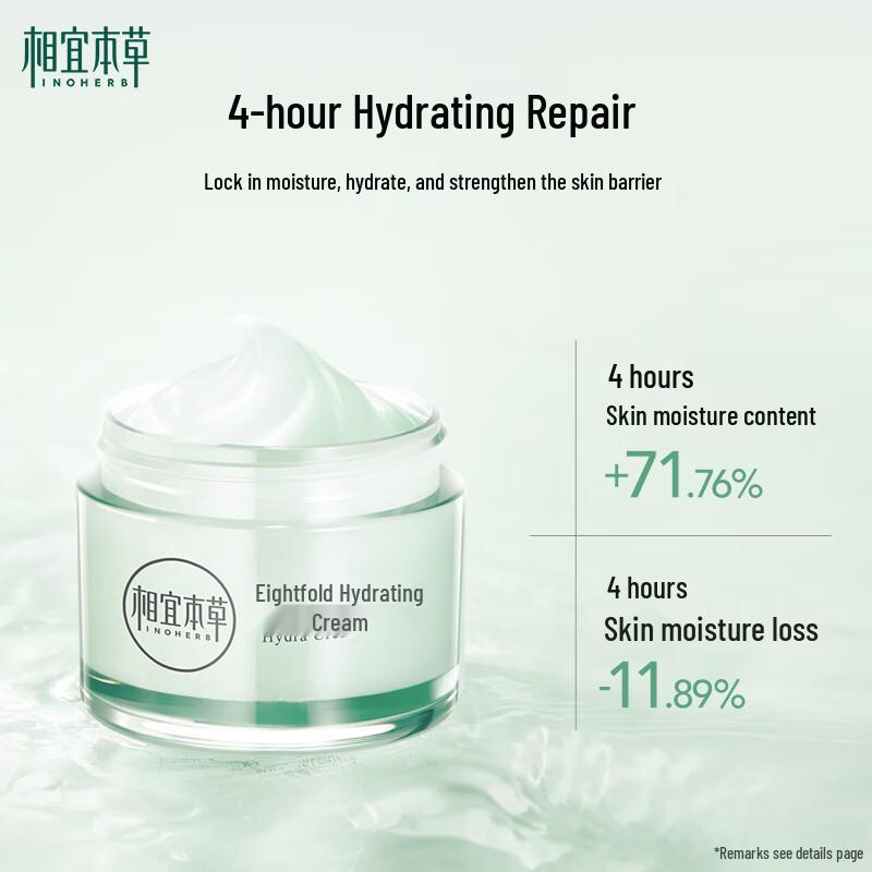 Inoherb Skincare Cream Collection