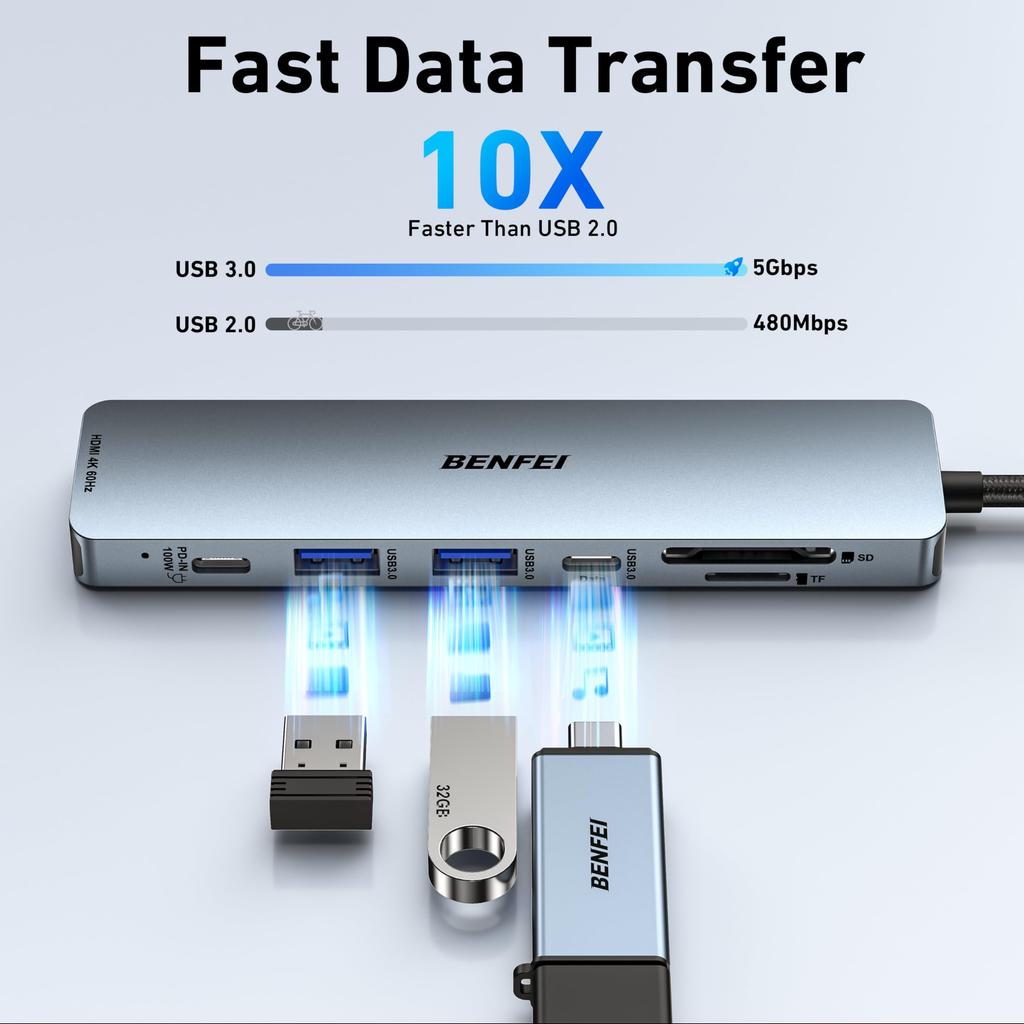 BENFEI Hub with HDMI 2 Data 100W Card Silicone Cable Prevents Tangles and Is Compatible with MacBook iPad and iPhone 15 7-in-1 USB-C 4K@60Hz, USB-A,