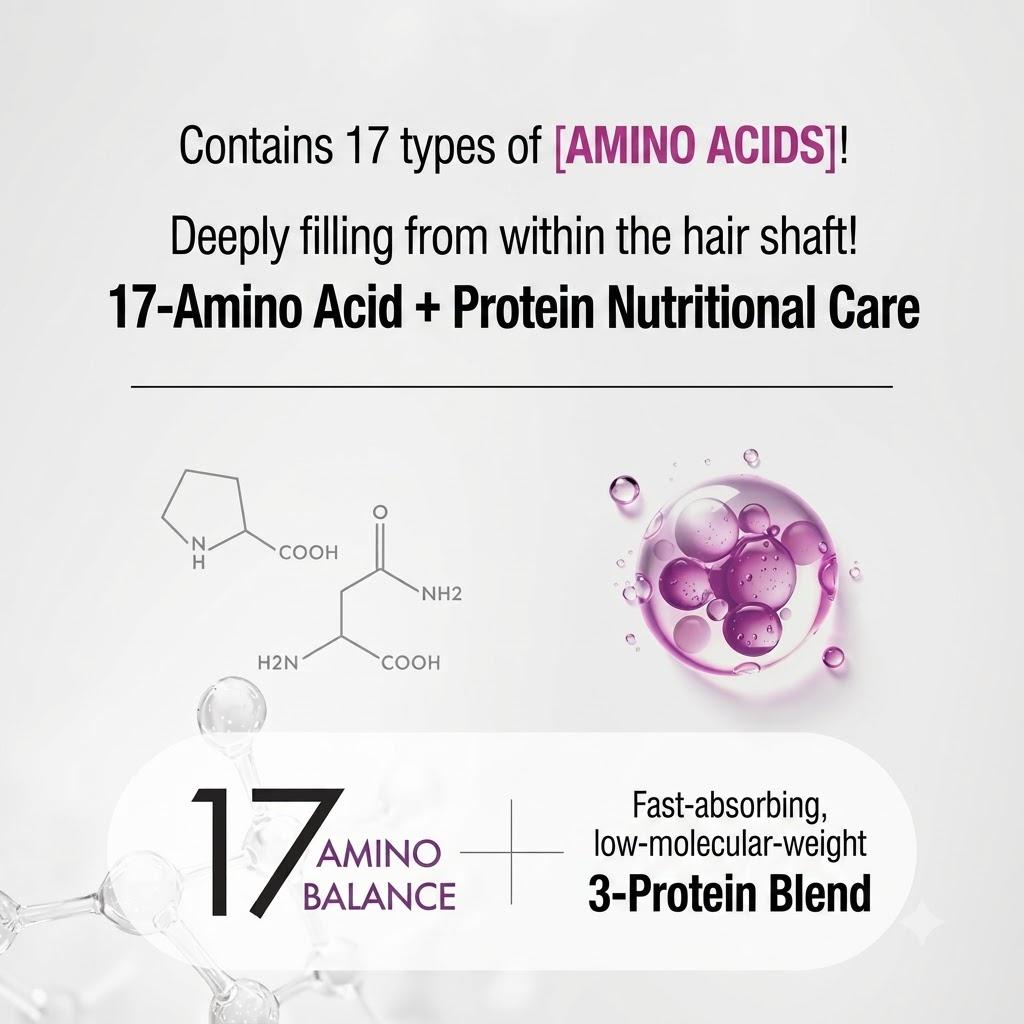 KERASYS Damage Clinic Protein Hair Pack 450ml