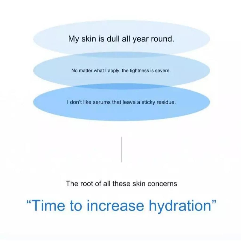 [BIO HEAL BOH] Hyalcell Hydra Serum 50ml