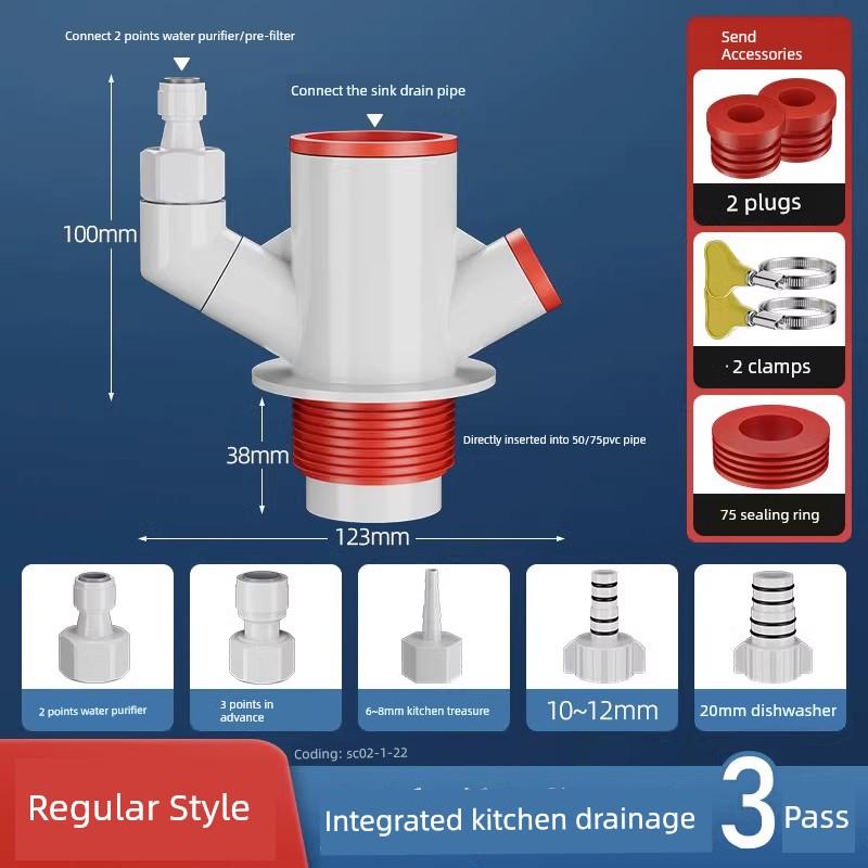 Anti-Odor Sealing Plug for Floor Drain, Bathroom Sewer Anti-Odor Device, Sink Drain Pipe Blocker