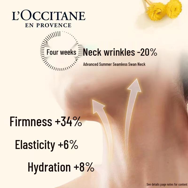 L'Occitane Immortelle Set Scoperta
