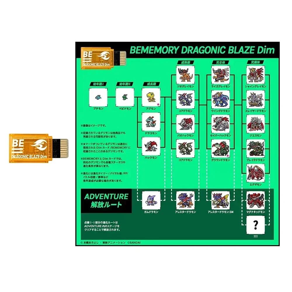 Digimon Adventure DIM Card Protective Film Stingmon BE MEMORY IMPERIALDRAMON RAMPAGE OF THE BEAST 25th Anniv Figure Model Cards