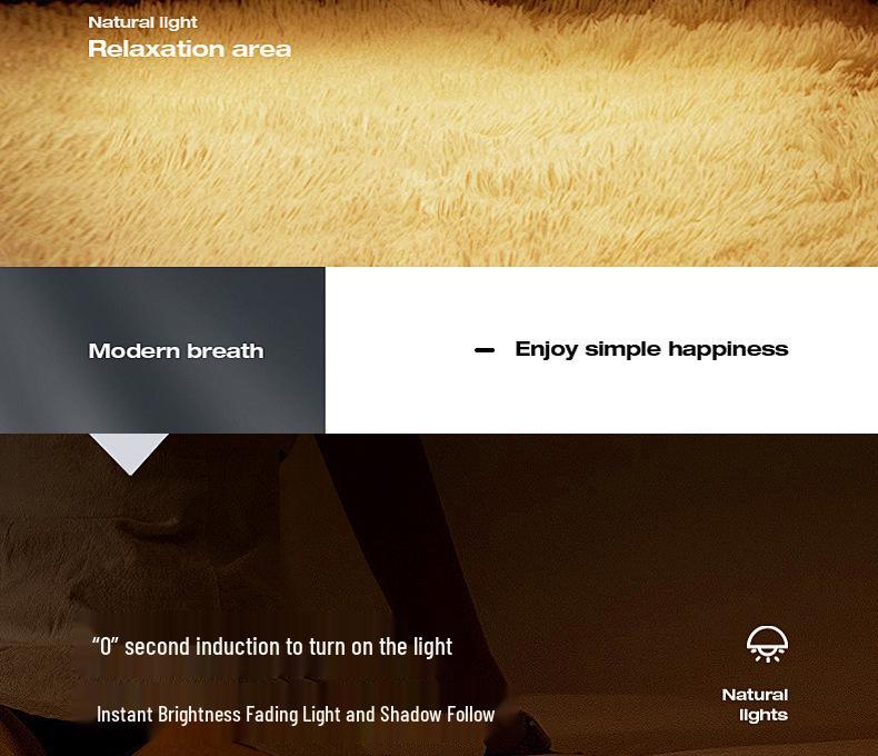 Ultra-thin LED Motion Sensor Magnetic Light Strip for Cabinets and Wardrobes