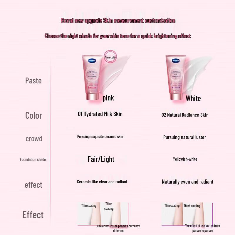 Vaseline Luminous Radiance Body Lotion